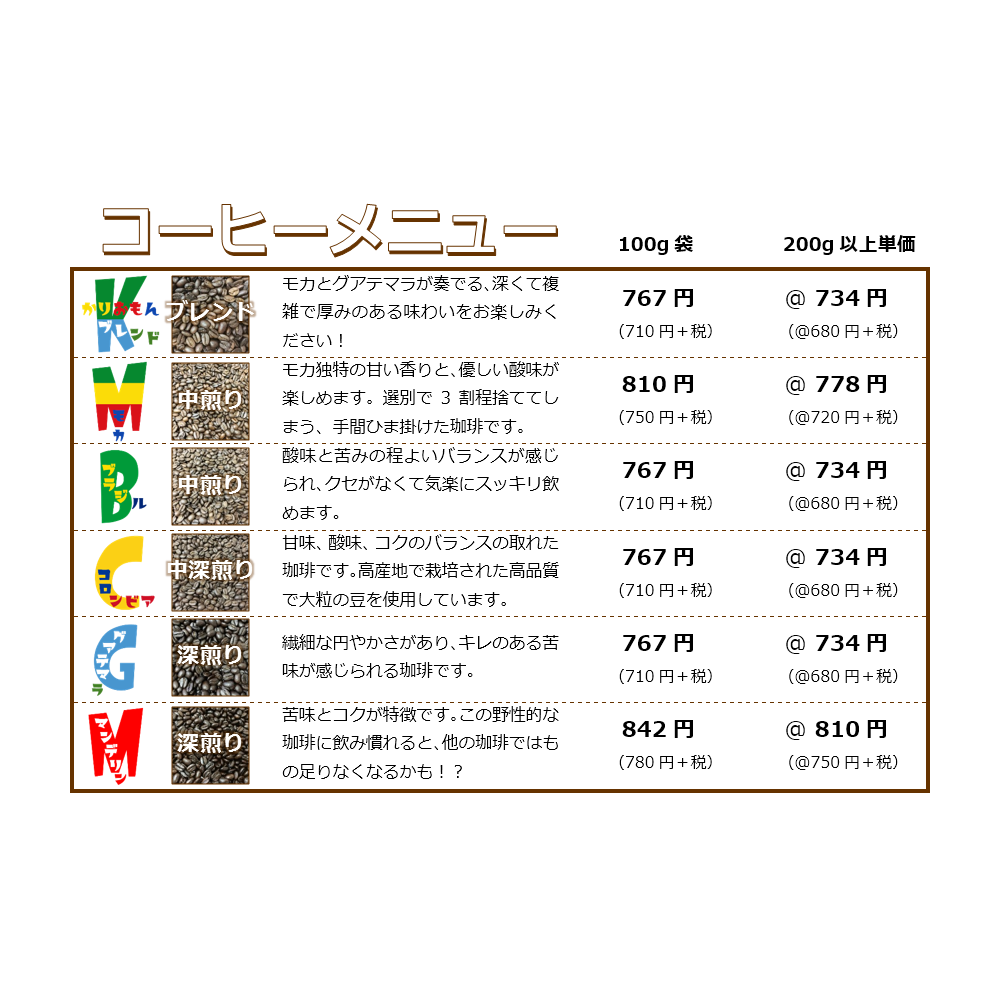 コーヒー豆価格改定