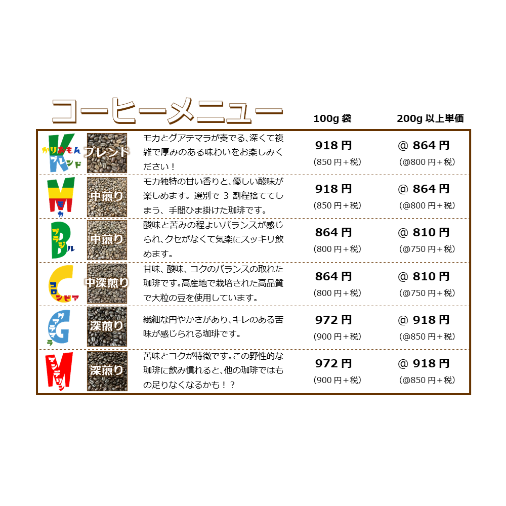 コーヒー豆価格改定